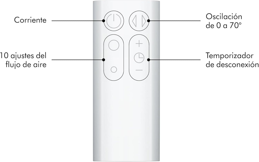 Dyson Cool™ AM07 Ventilador De Torre Sin Aspas – Refrigeración Potente Con Air Multiplier™ Para Espacios Grandes, Funcionamiento Silencioso, 10 Velocidades, Oscilación De 70°, Control Remoto