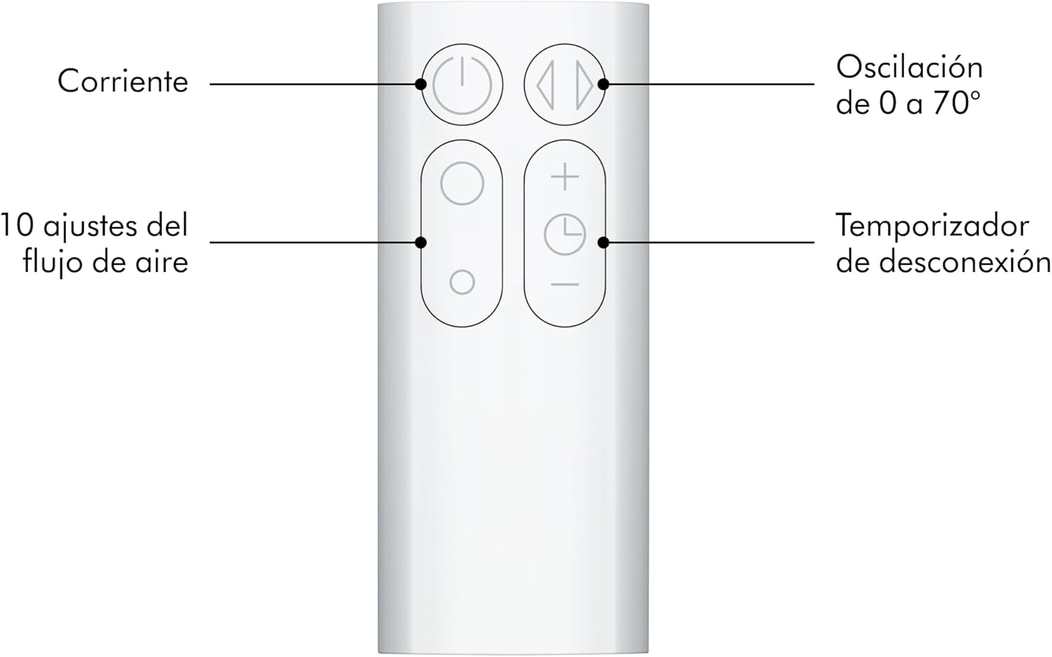 Dyson Cool™ AM07 Ventilador De Torre Sin Aspas – Refrigeración Potente Con Air Multiplier™ Para Espacios Grandes, Funcionamiento Silencioso, 10 Velocidades, Oscilación De 70°, Control Remoto