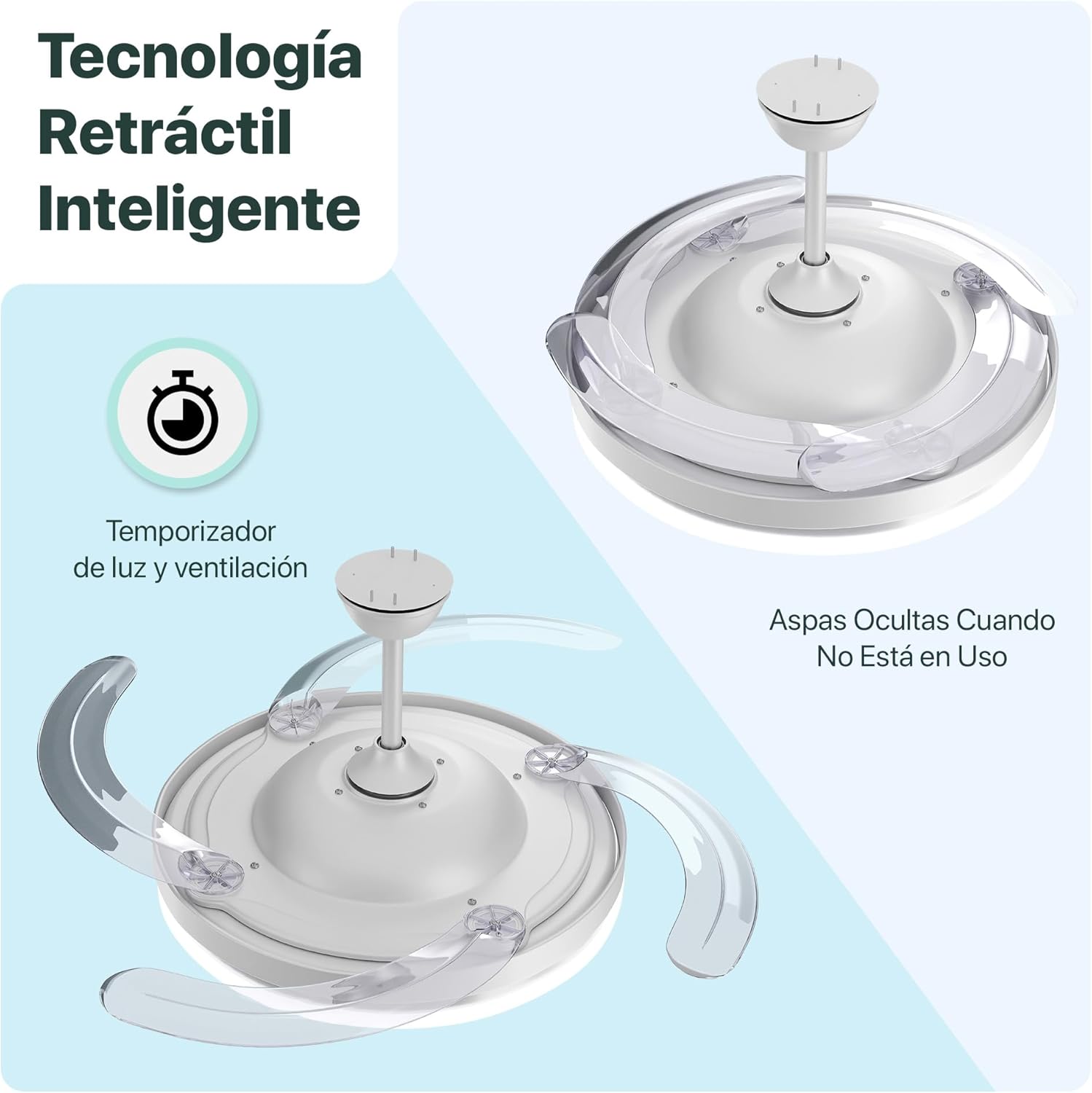 LEDUNI Ventilador de Techo LED Retráctil - 66W, Luz Regulable 2880LM, Control Remoto y Función Verano/Invierno, Diseño Moderno en Blanco Nieve