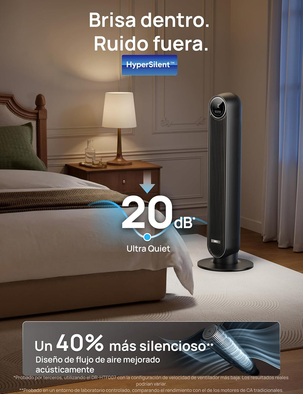 Dreo 20Db Ventilador De Pie Silencioso, Ventiladores De Torre Con Velocidad De 7,6 M/S, 4 Velocidades, Rotación De 90°, Temporizador De 8 Horas, Pantalla LED Y Mando a Distancia Incluido. Negro