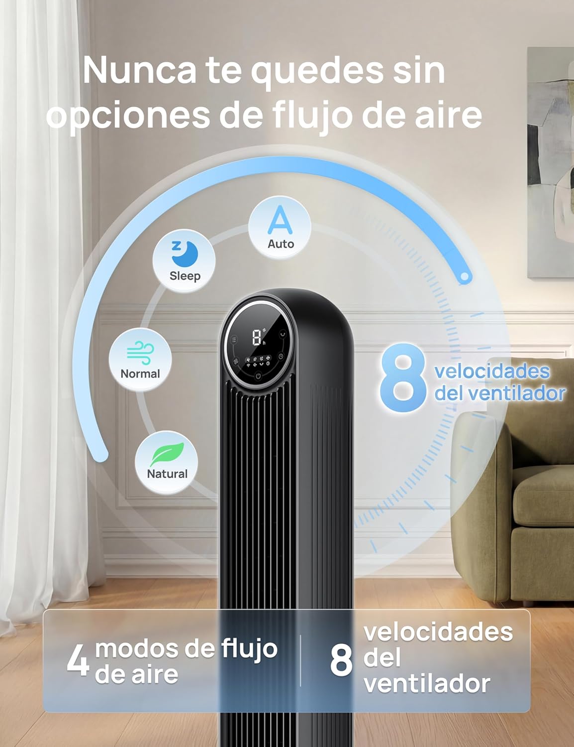 Dreo 20Db Ventilador De Pie Silencioso, Ventiladores De Torre Con Velocidad De 7,6 M/S, 4 Velocidades, Rotación De 90°, Temporizador De 8 Horas, Pantalla LED Y Mando a Distancia Incluido. Negro
